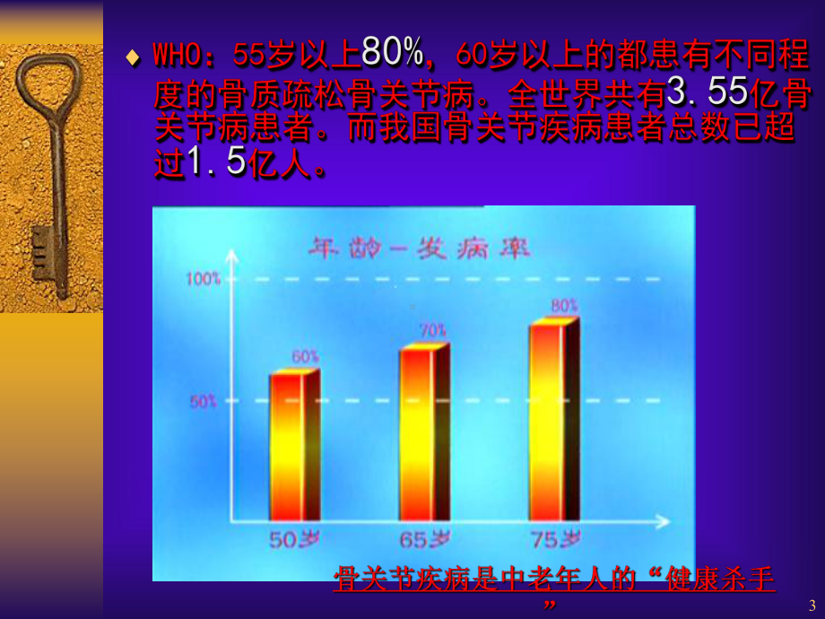 钙骨宁讲稿定稿1课件.ppt_第3页