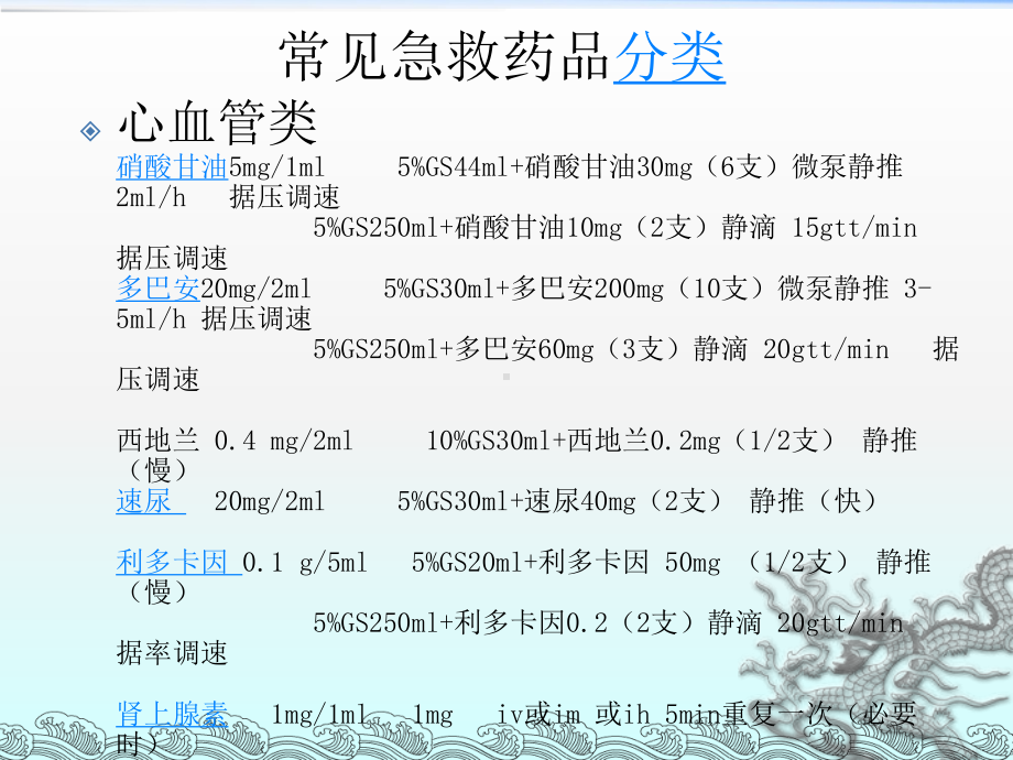 《急救药品的应用》课件.ppt_第3页