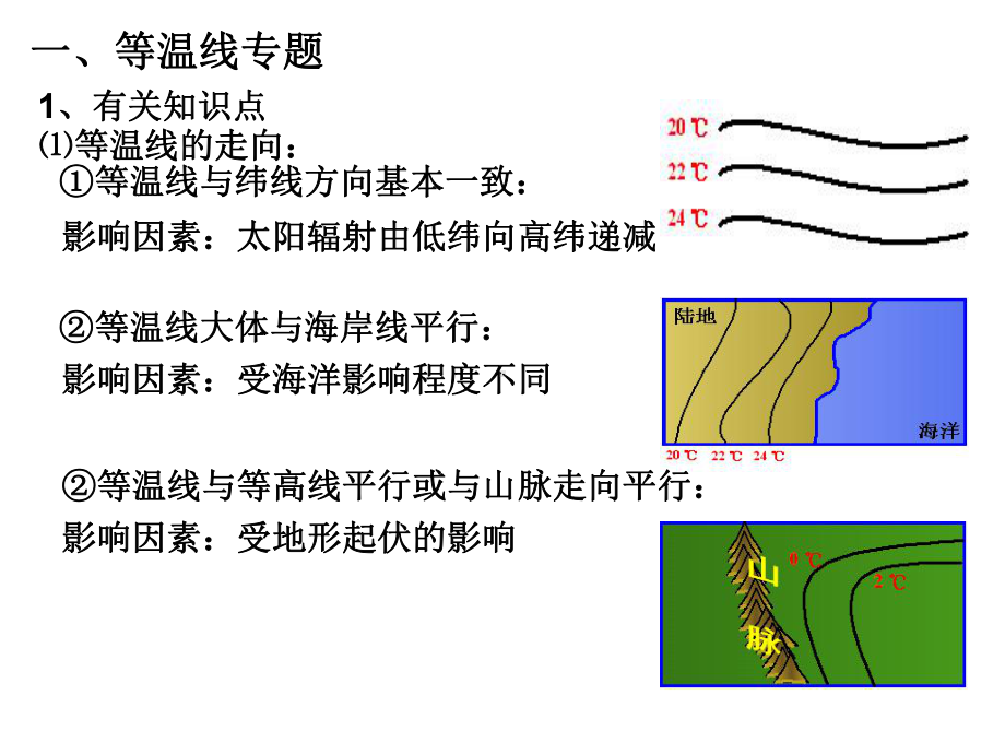 重要地理等值线的判读课件.ppt_第2页