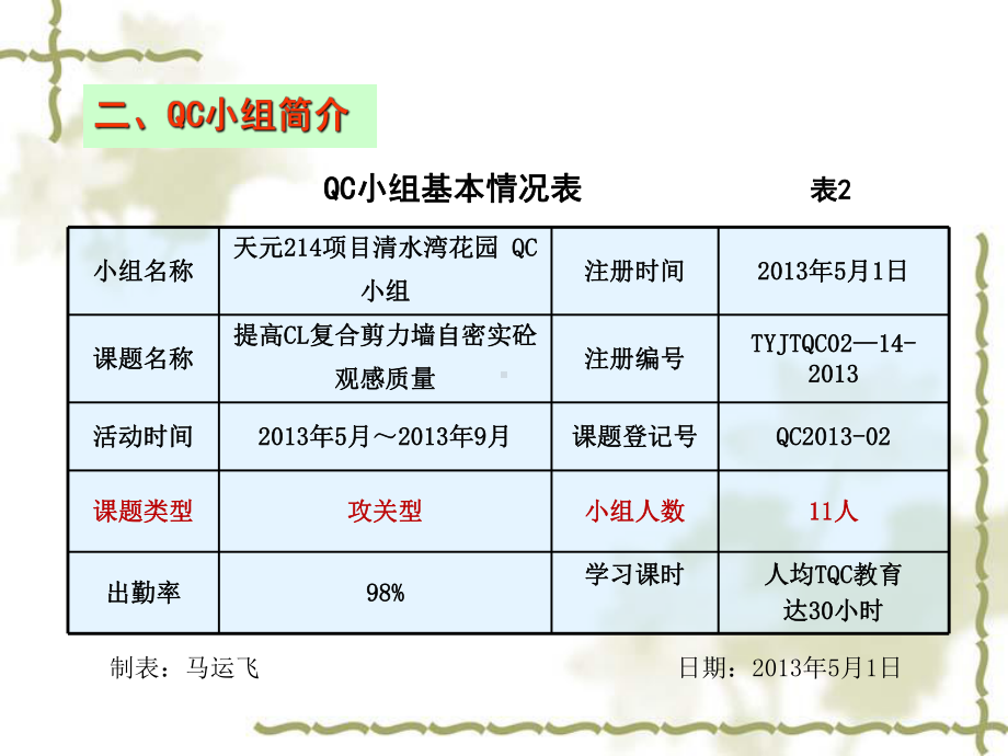 提高CL复合剪力墙自密实砼观感质量课件.pptx_第3页