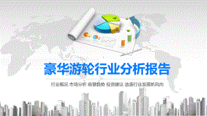 2020豪华游轮行业分析报告课件.pptx