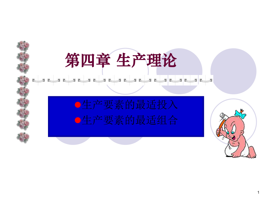 西方经济学章04课件.ppt_第1页