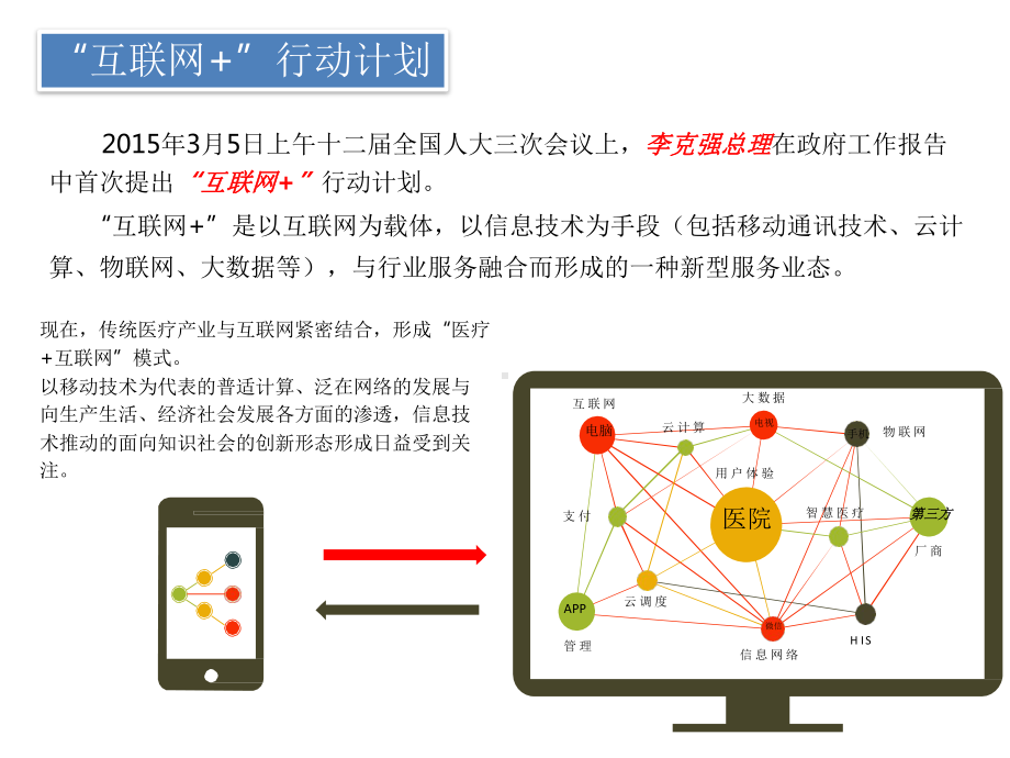 医院信息化案例-互联网诊疗管理办法等3个配套文件解读课件.pptx_第3页