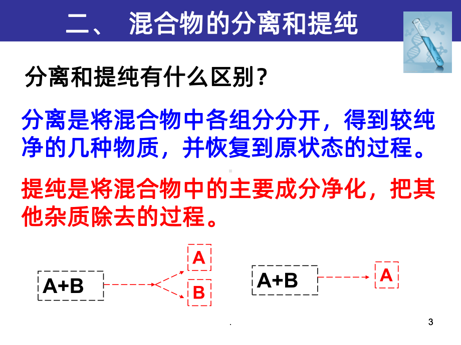 过滤与蒸发课件.ppt_第3页