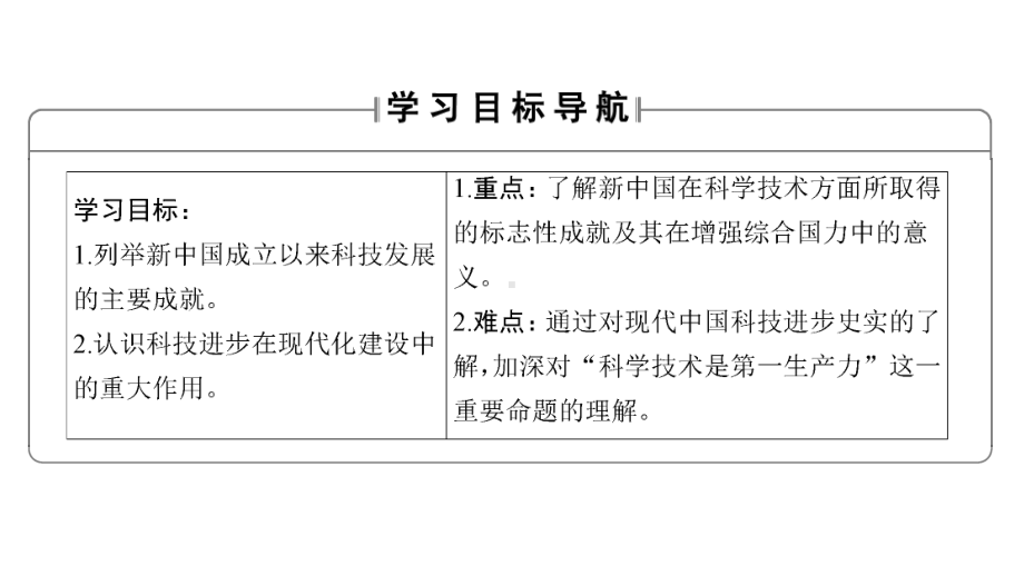 高中历史(人民版必修三)课件：专题53-科学技术的发展与成就.ppt_第2页