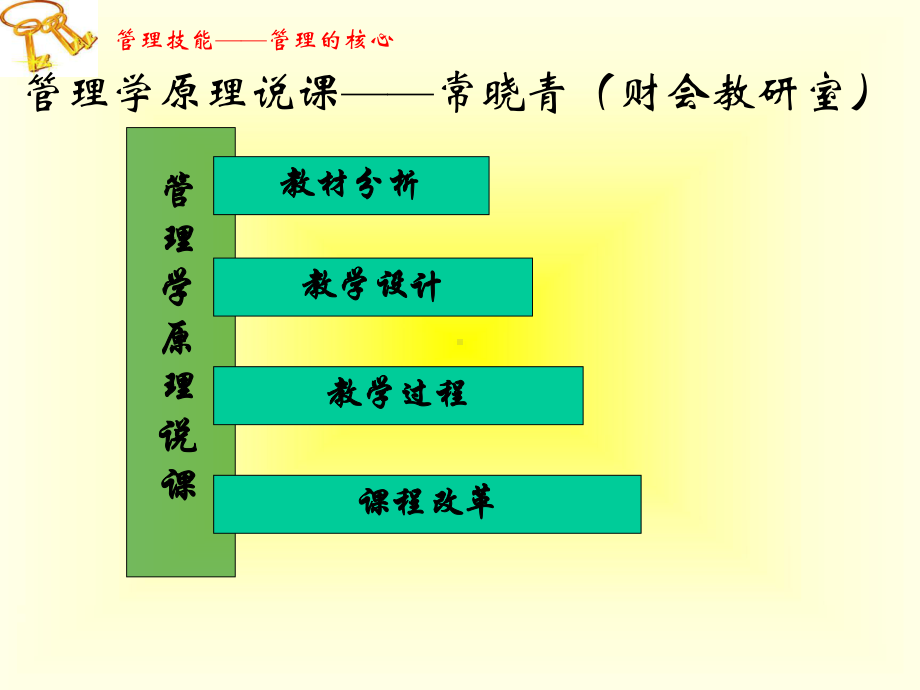 说课-管理学原理课件.ppt_第1页