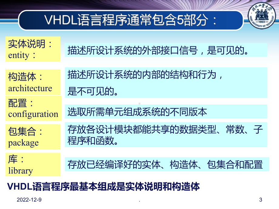 EDA技术VHDL语言课件.ppt_第3页