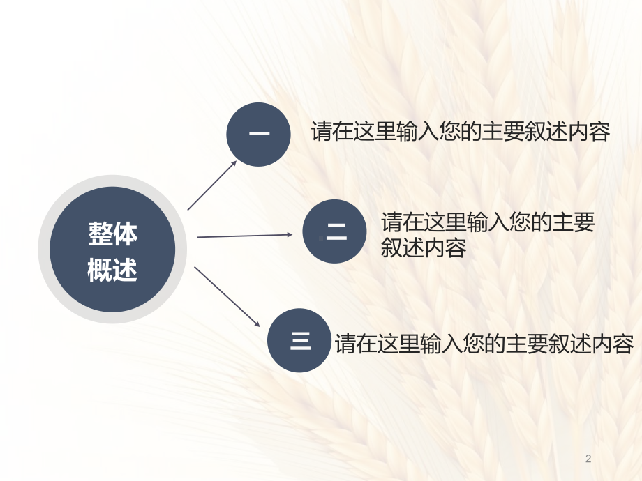 食品标签讲义课件.ppt_第2页