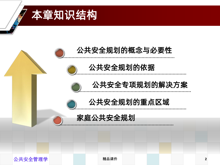 公共安全规划课件.ppt_第2页