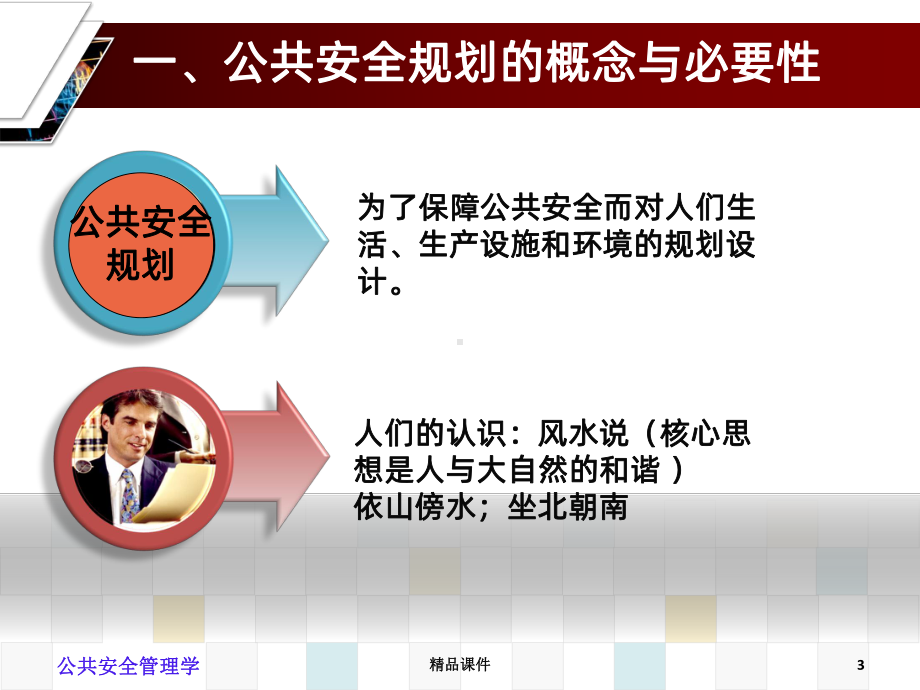 公共安全规划课件.ppt_第3页