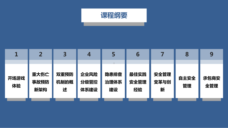 企业构建双重预防机制落地执行培训课件.pptx_第3页