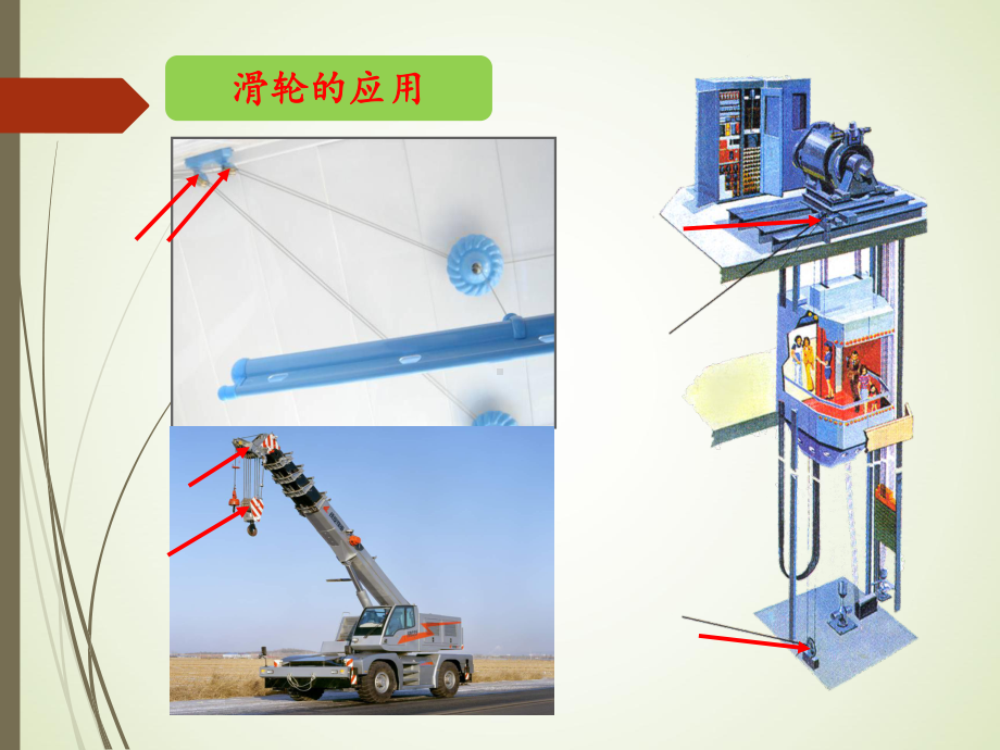 沪粤版八年级物理下册66探究滑轮的作用课件.pptx_第3页