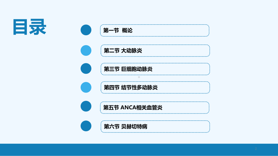 原发性血管炎第九版内科学课件.ppt_第2页