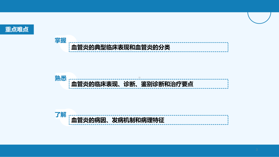 原发性血管炎第九版内科学课件.ppt_第3页