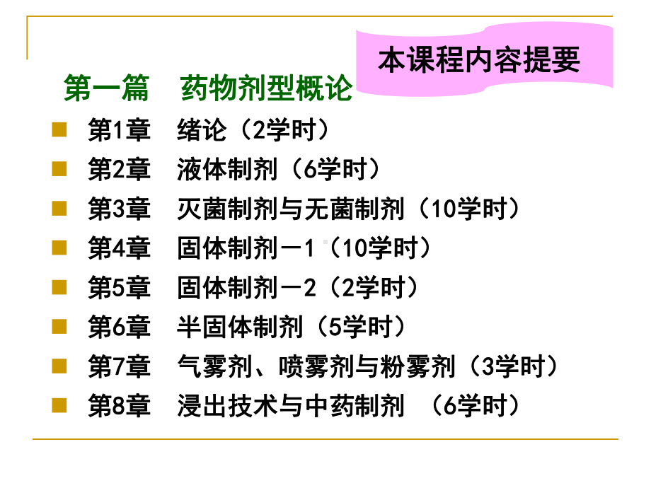 药剂学绪论课件.ppt_第2页