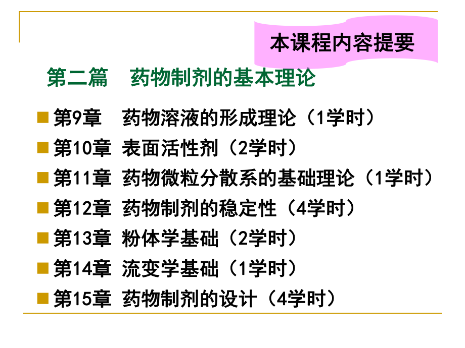 药剂学绪论课件.ppt_第3页