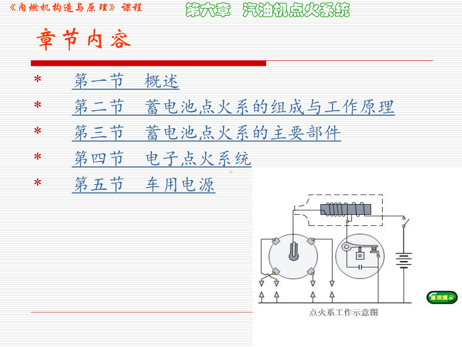 第六章-汽油机点火系统资料课件.ppt_第1页