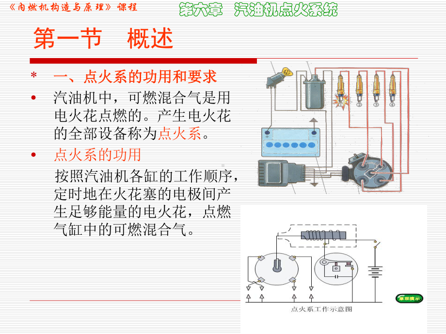 第六章-汽油机点火系统资料课件.ppt_第3页