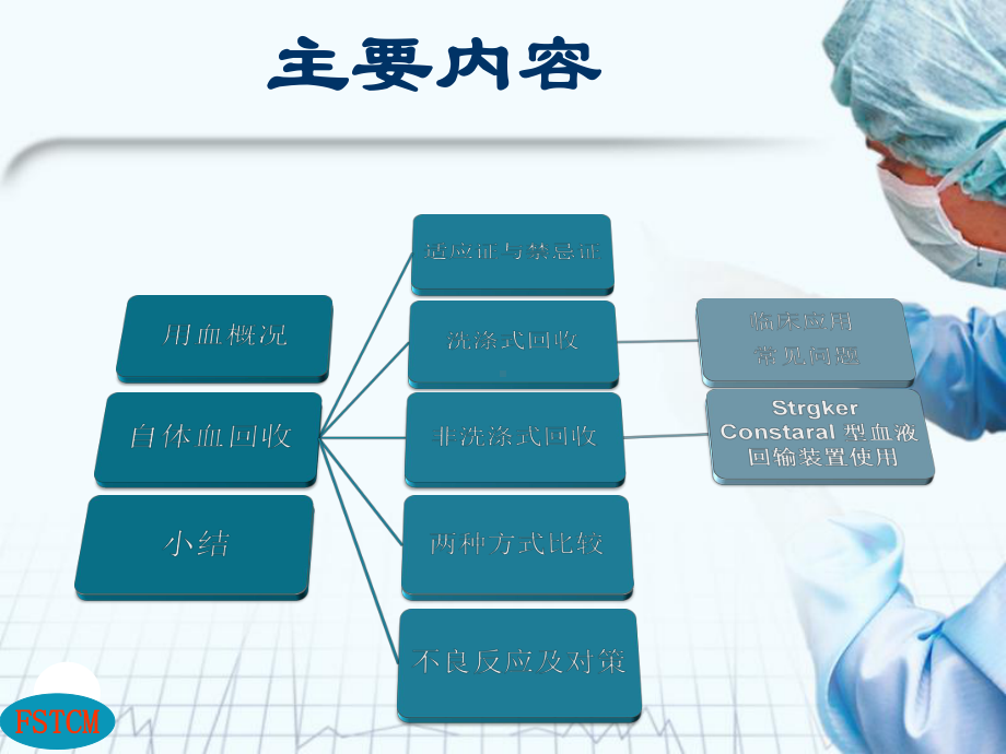 自体血回输的应用课件.ppt_第2页