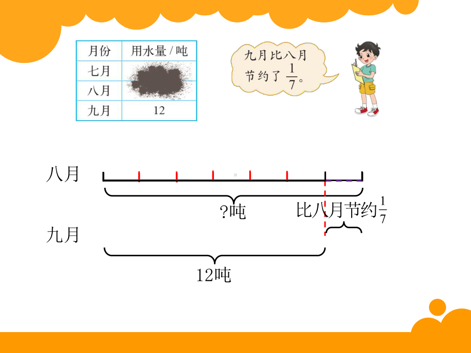 北师大版六年级上册分数混合运算课件.pptx_第2页