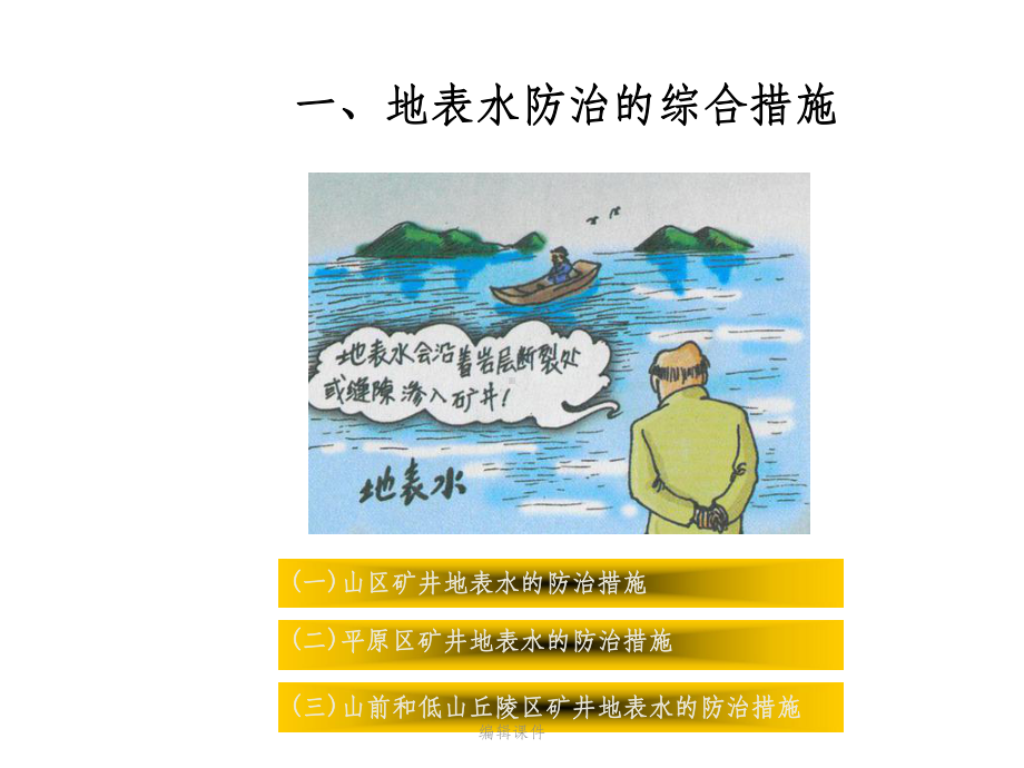 煤矿矿井地表水、顶底板水害的防治课件.pptx_第3页