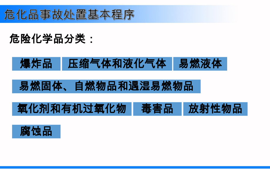 危化品事故处置基本程序课件.ppt_第3页