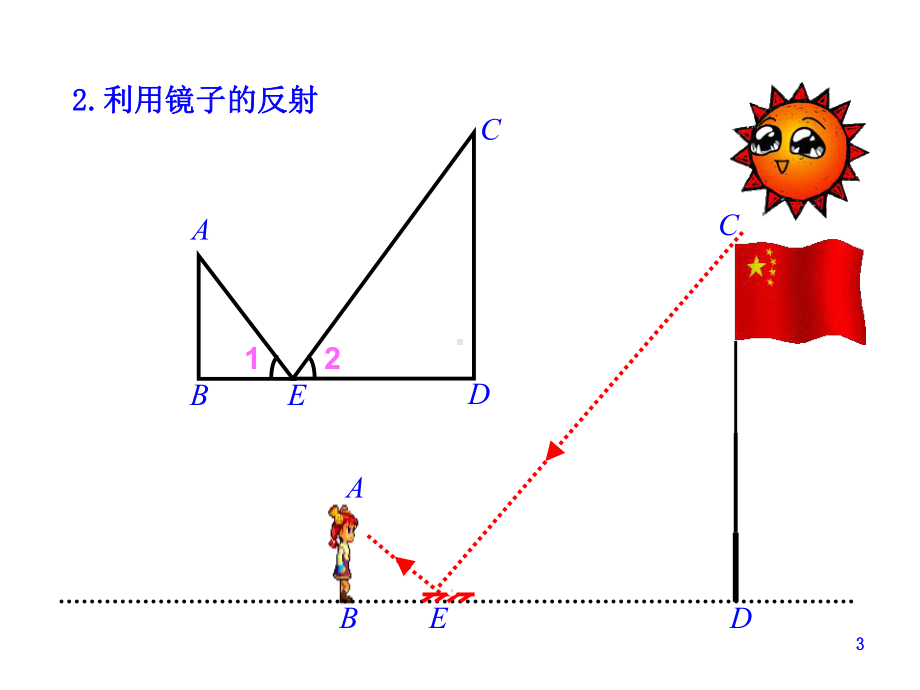 华东师大版九年级数学上册《24章解直角三角形241测量》公开课课件整理8.ppt_第3页