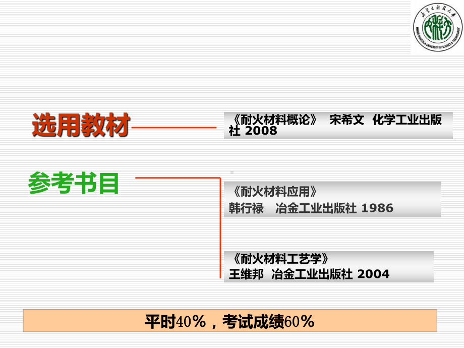 冶金耐火材料课件.ppt_第3页