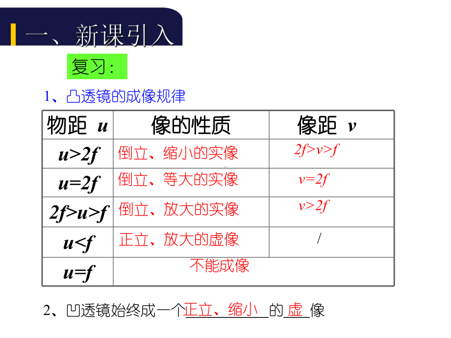 八年级物理上册第五章第5节显微镜和望远镜课件(新版)新人教版.ppt_第2页