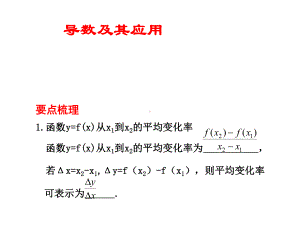 高中数学导数复习课件.pptx