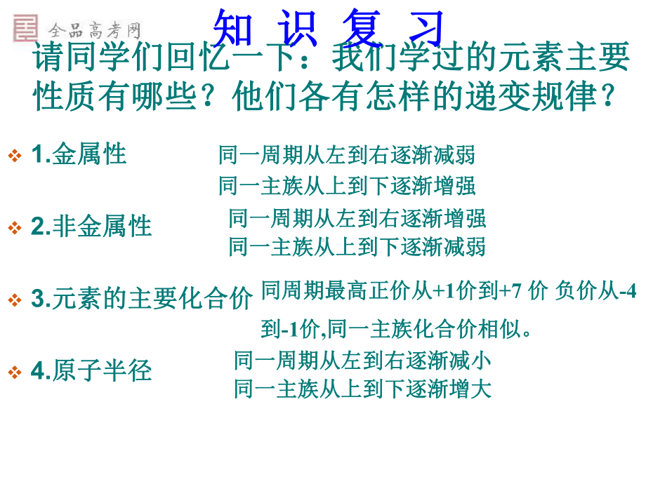 原子核外电子排布的周期性课件.ppt_第2页