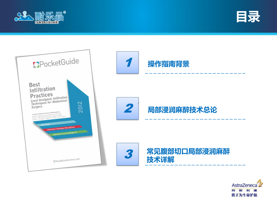 腹部手术术后疼痛管理课件.ppt_第2页