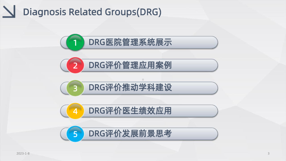 DRG的应用实践与思考课件.ppt_第3页