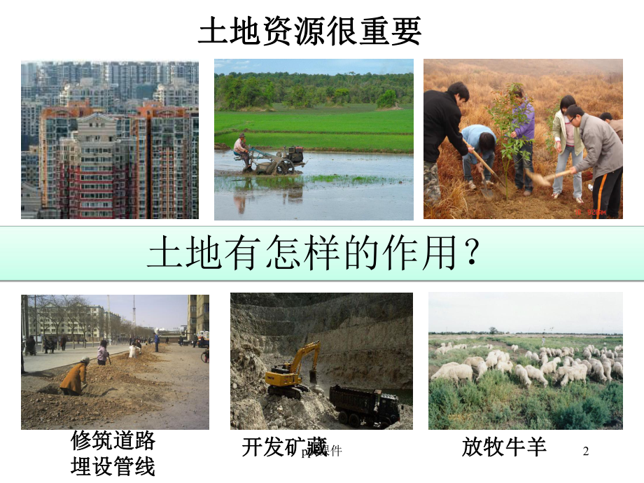 (教学培训课件）第二节土地资源和农业.ppt_第2页