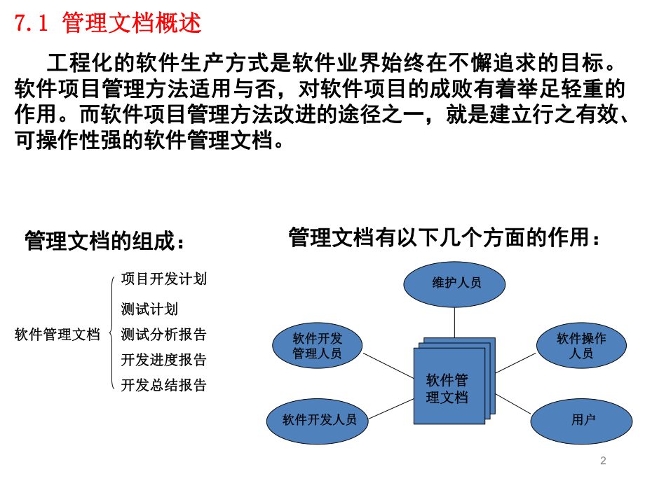 软件写作-第7讲管理课件.ppt_第2页