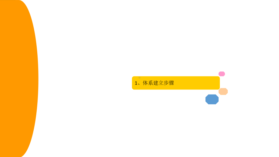 连锁加盟体系建立课件.ppt_第3页