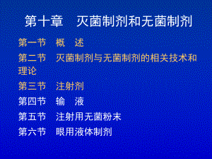 药剂学教学讲解课件3.ppt