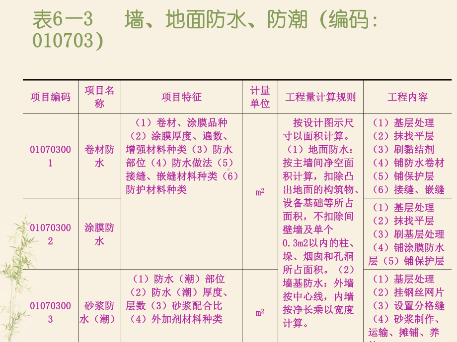 项目六-十二教学课件工程造价与案例分析.ppt_第3页