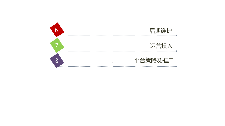 B2C商城项目建设方案计划书课件.pptx_第3页