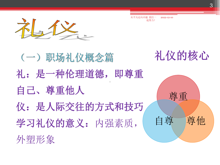 职场礼仪及工作心态培训课件.ppt_第3页