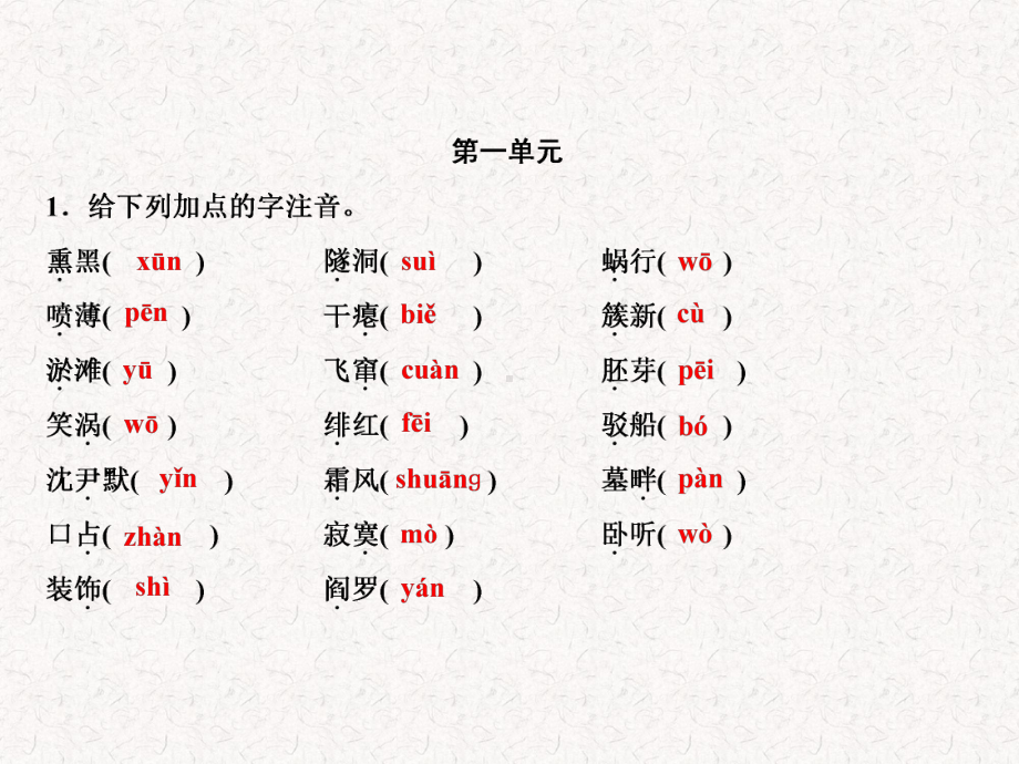 2020部编版九年级语文下册期末专题复习课件.ppt_第2页