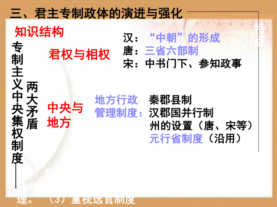 专制时代晚期的政治形态PPT课件.ppt_第2页