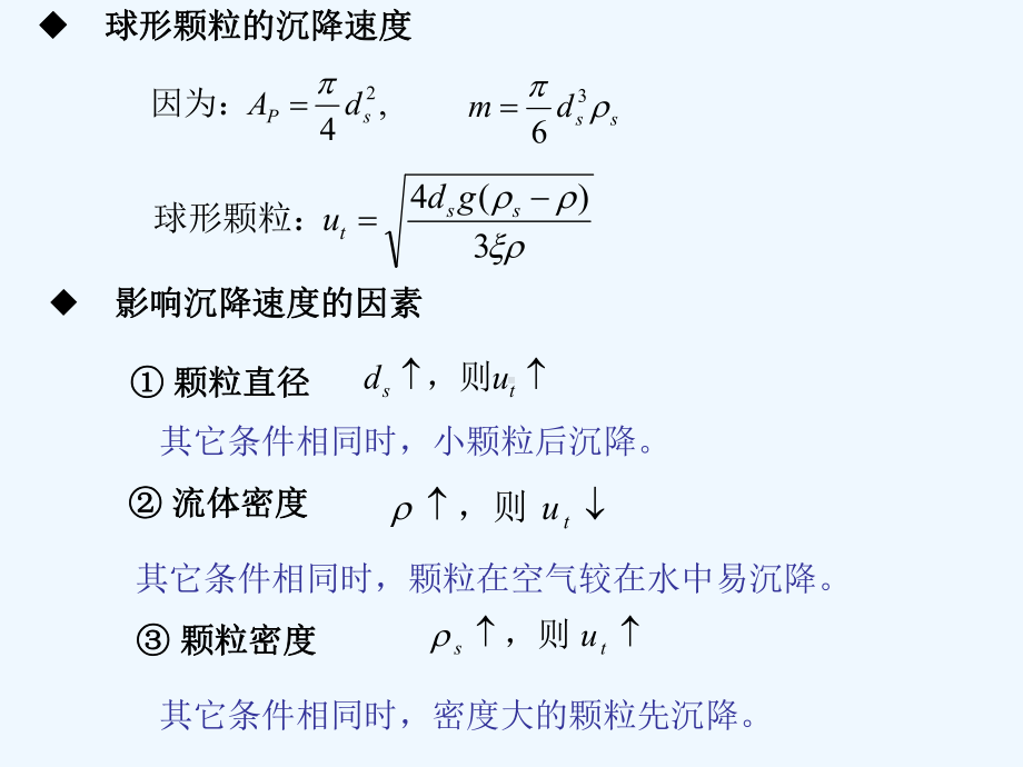 空气中颗粒物沉降估算法课件.ppt_第3页