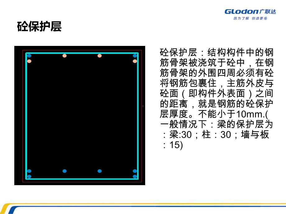 钢筋平法课件.ppt_第3页