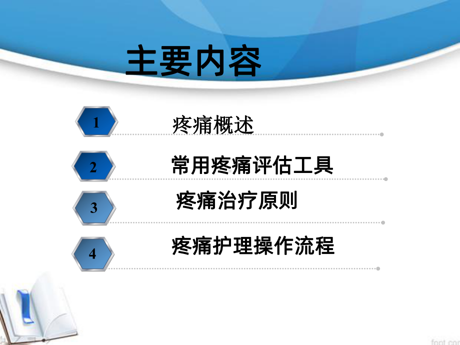 疼痛规范化护理课件.ppt_第2页