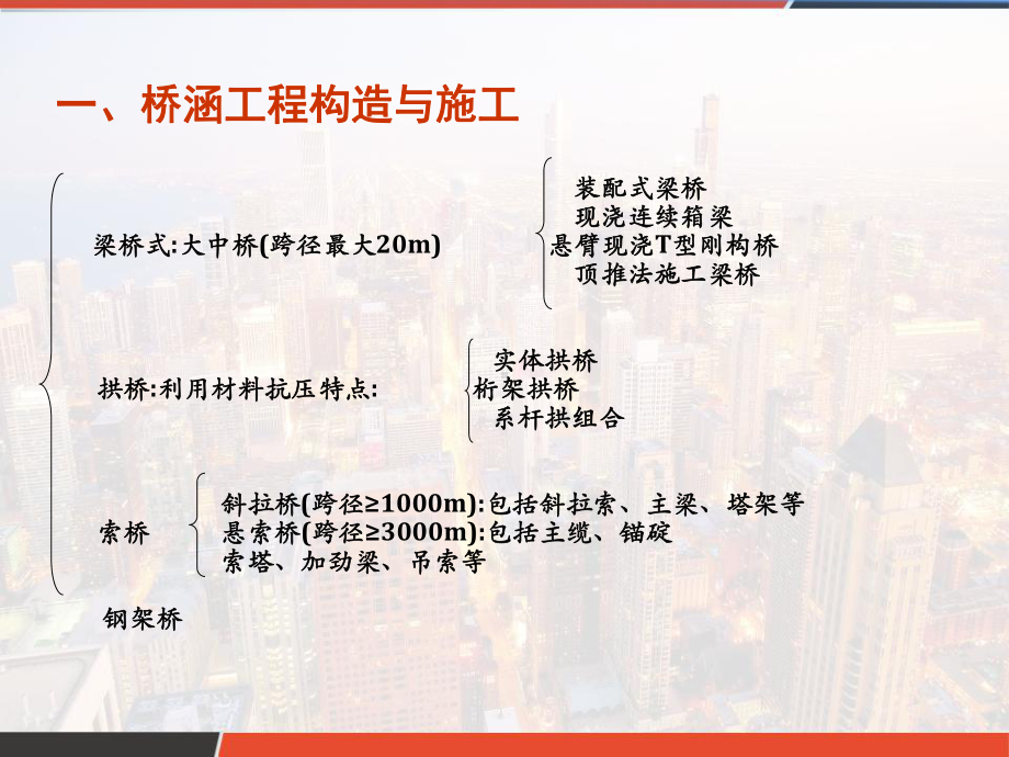 公路工程(桥梁)预算定额-课件.pptx_第2页