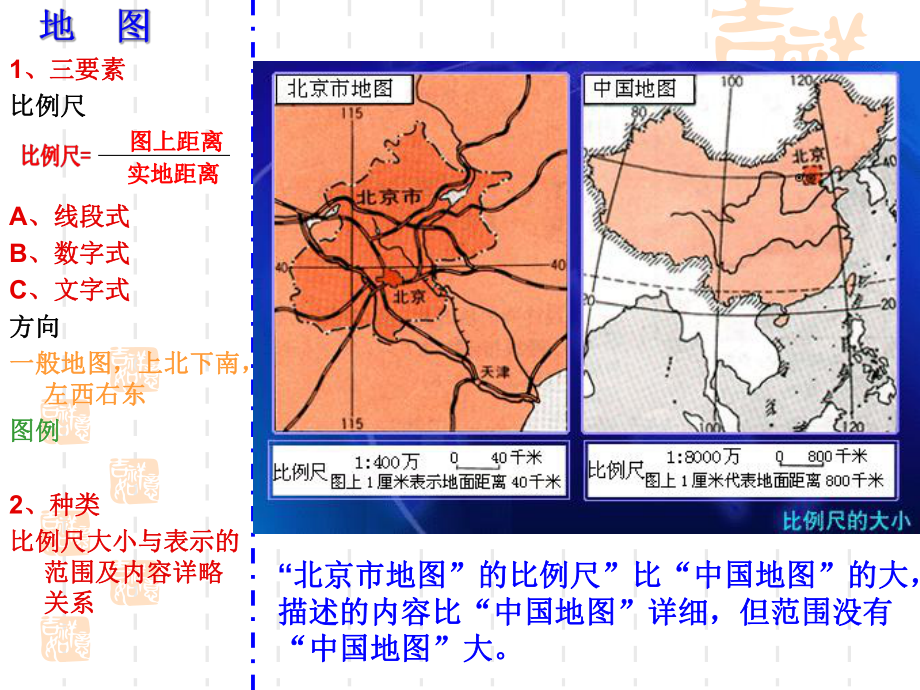 精选初一上地理复习资料课件.ppt_第1页