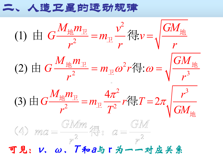 专题高中物理人造卫星问题课件.pptx_第2页