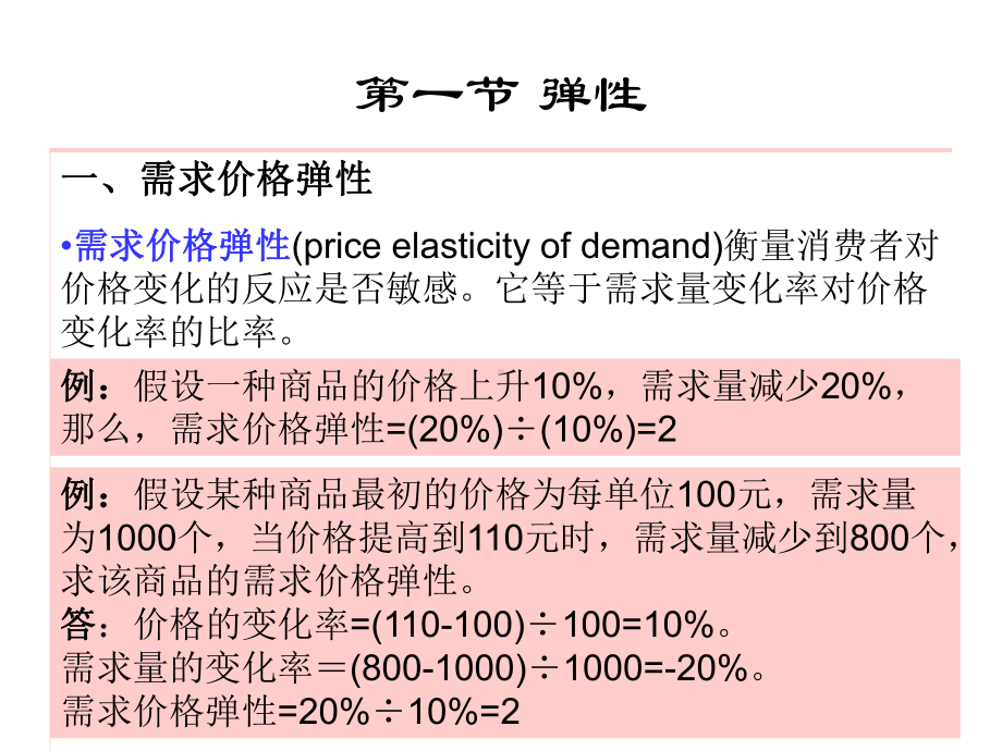 供求分析的应用课件.ppt_第2页