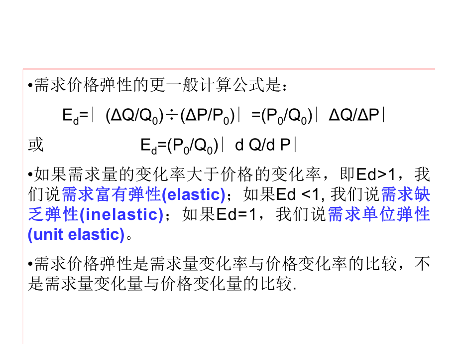 供求分析的应用课件.ppt_第3页